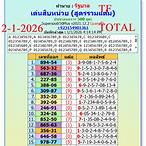 thai lottery 100 sure namber